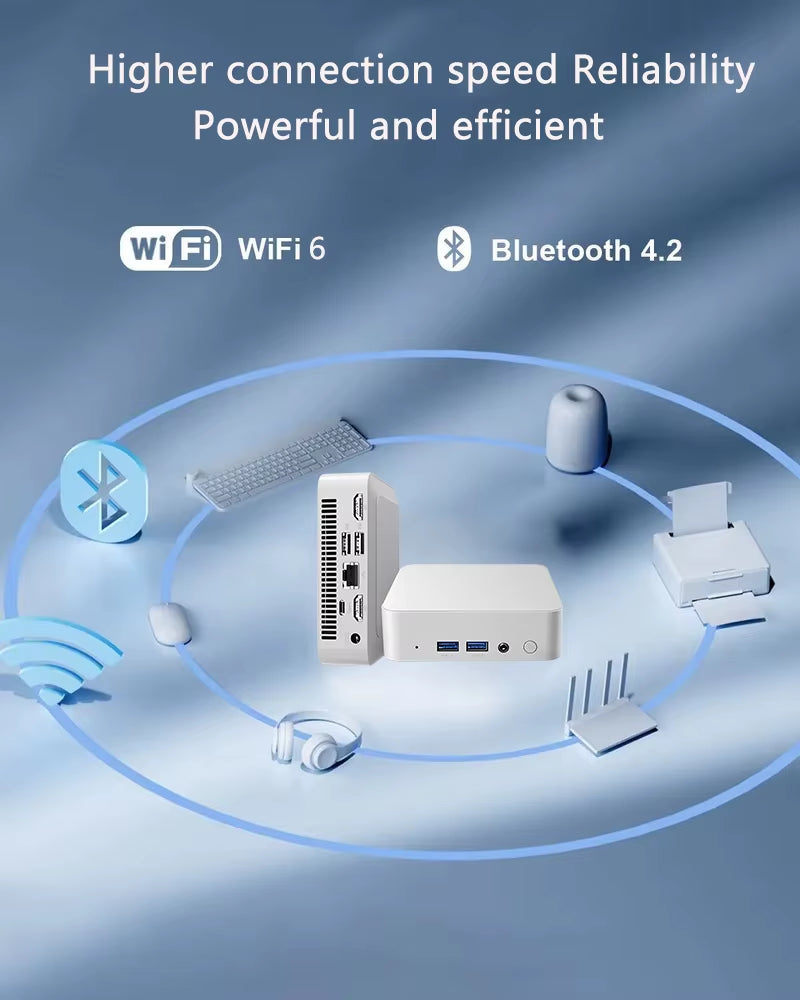 2025 Mini PC Intel Core I7 8500Y Windows 10 12GB DDR3 1TB 2TB SSD Gamer Pc Desktop Dual WIFI 6 BT4.2 Mini Gaming Pc 4K HD