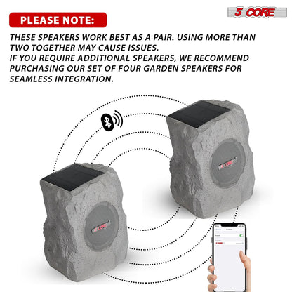 5Core Outdoor Wireless Speakers Bluetooth Rock Waterproof Linkable TWS Garden Speaker GRAY 1 PC
