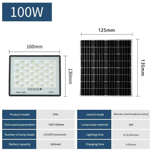 Solar Lights Outdoor Super Bright LED Spotlight with Reflector IP67 Waterproof Solar Powered Wall Lamp for Garden Buildings Emer