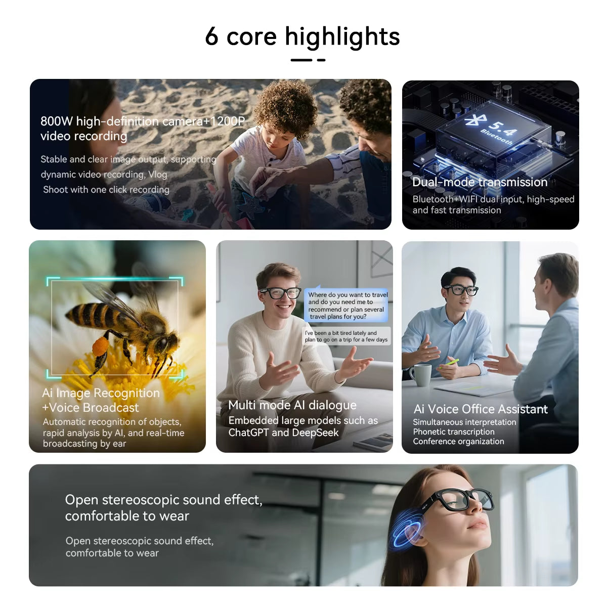 NEW  BV100 AI Shooting Glasses 2K HD 800W Pixels Camera Bluetooth Call Voice Assistant Smart Glasses