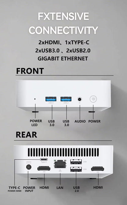 2025 Mini PC Intel Core I7 8500Y Windows 10 12GB DDR3 1TB 2TB SSD Gamer Pc Desktop Dual WIFI 6 BT4.2 Mini Gaming Pc 4K HD