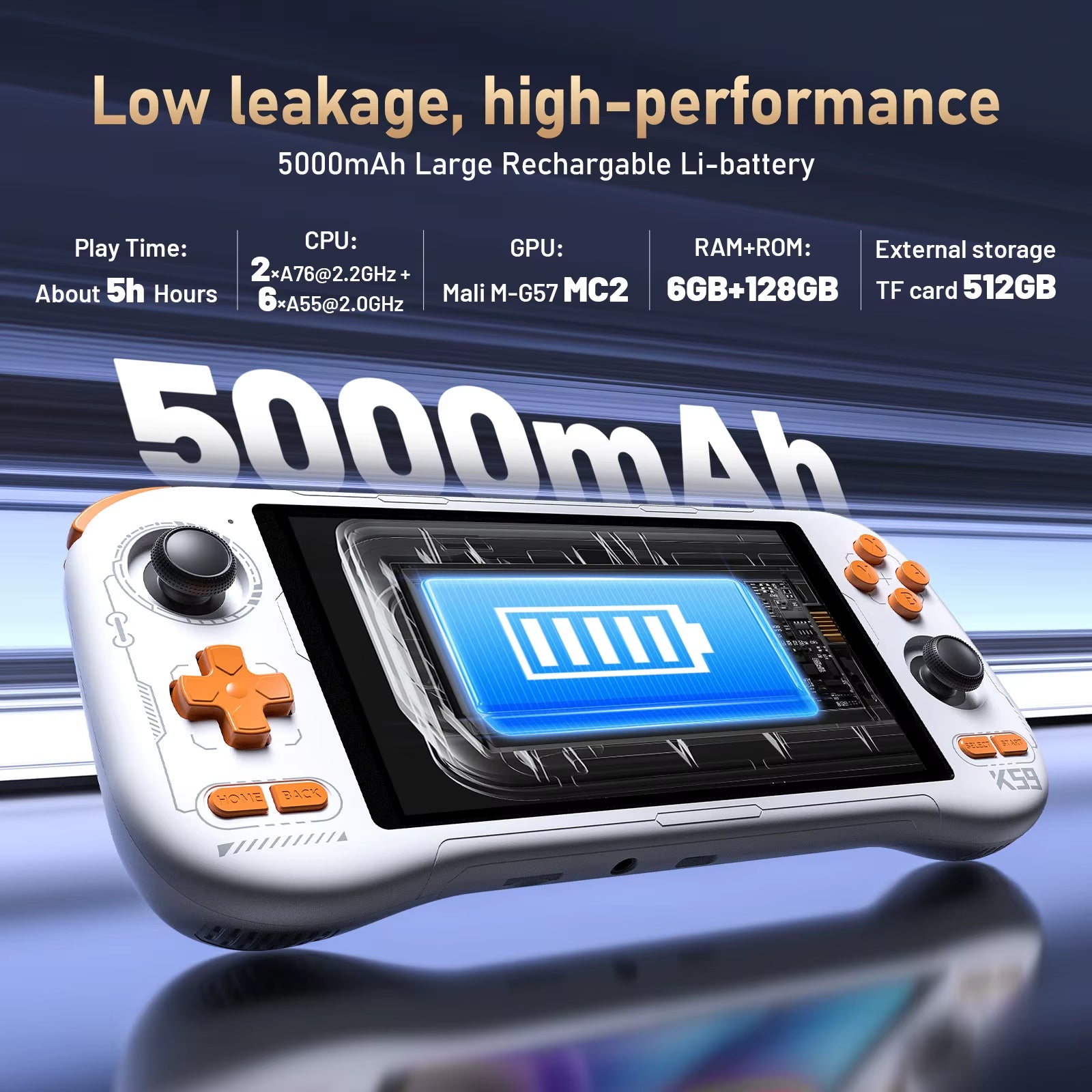FLLAPT NEW K59 Handheld Game Console 5.5'' 1080P Screen 50 Emulators for PS1/PSP/DC/SS Android14 5000Mah WIFI5 Retro Game Player