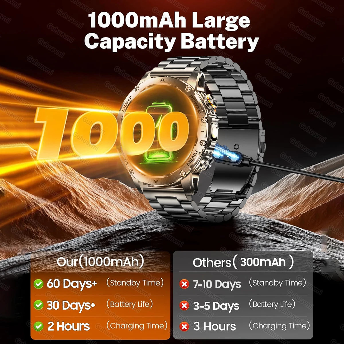 2025 New Military T-Rex 3 Ultra 1000Mah Battery Smart Watch 5ATM Waterproof Flashlight Heart Rate Sports Tracker Smartwatch Men