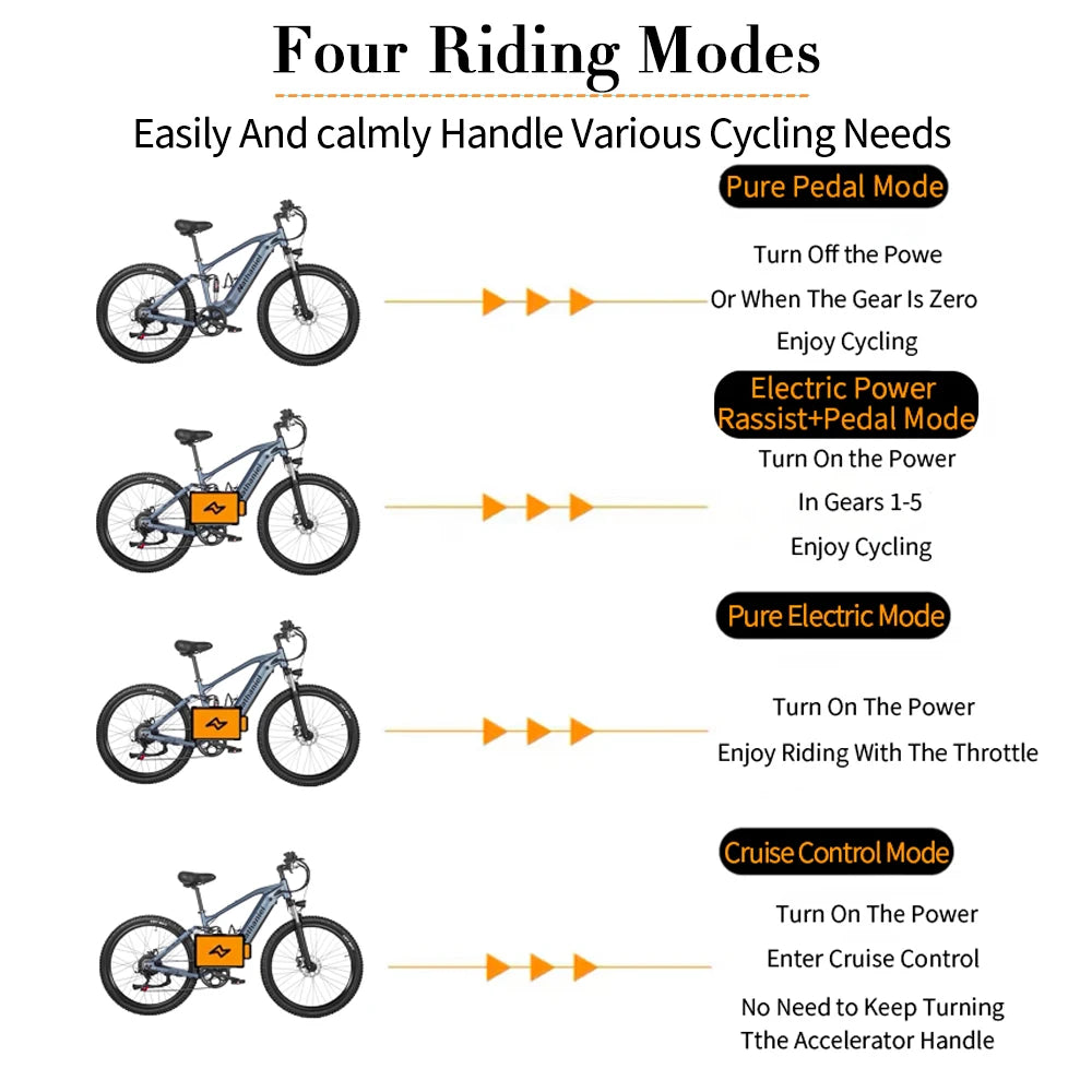 SYR03 Electric Bike 27.5"48V1000W Adult Electric Assisted Bike 45Ah 2Large Capacity Detachable Lithium Batteries Ebike