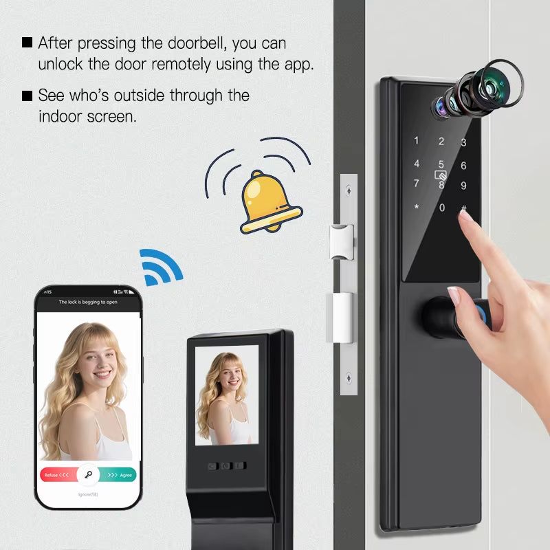 Tuya Wifi Digital Electronic Smart Door Lock with Camera Photo Capture for Residential and Apartment Entrance Doors
