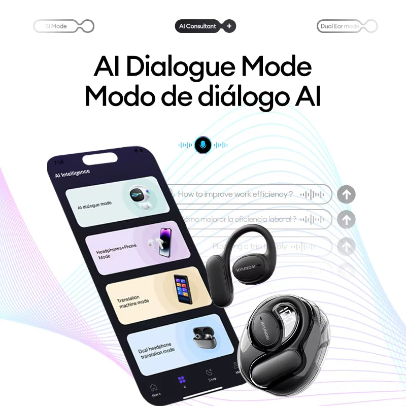 Choice  Openair5 AI Bluetooth Translation Earphones Hanging Ear Type AI Intelligent 100+ Languages Meeting Earphone Gift