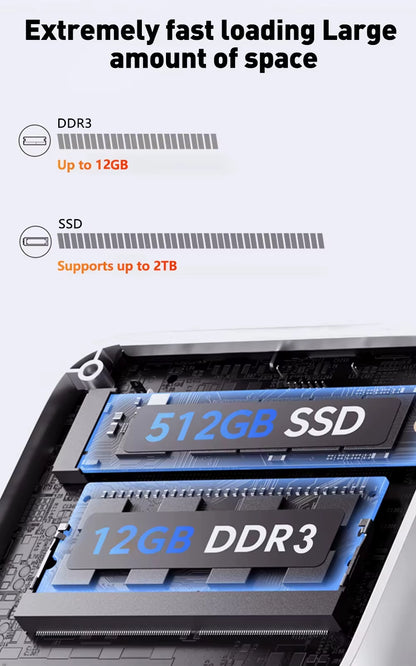 2025 Mini PC Intel Core I7 8500Y Windows 10 12GB DDR3 1TB 2TB SSD Gamer Pc Desktop Dual WIFI 6 BT4.2 Mini Gaming Pc 4K HD